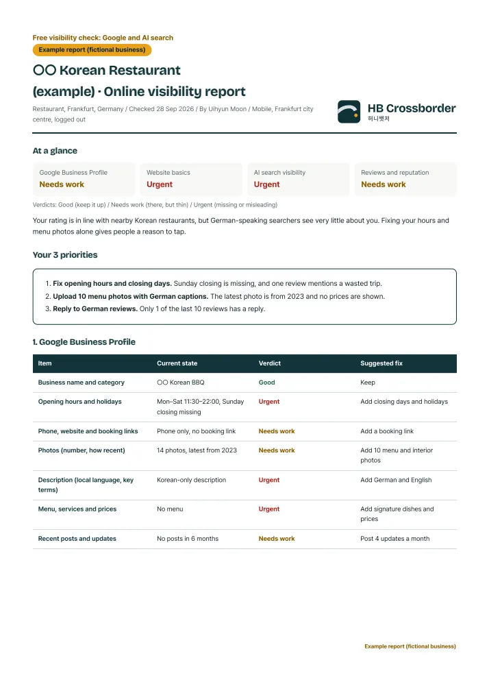 Preview of the first page of the free check report