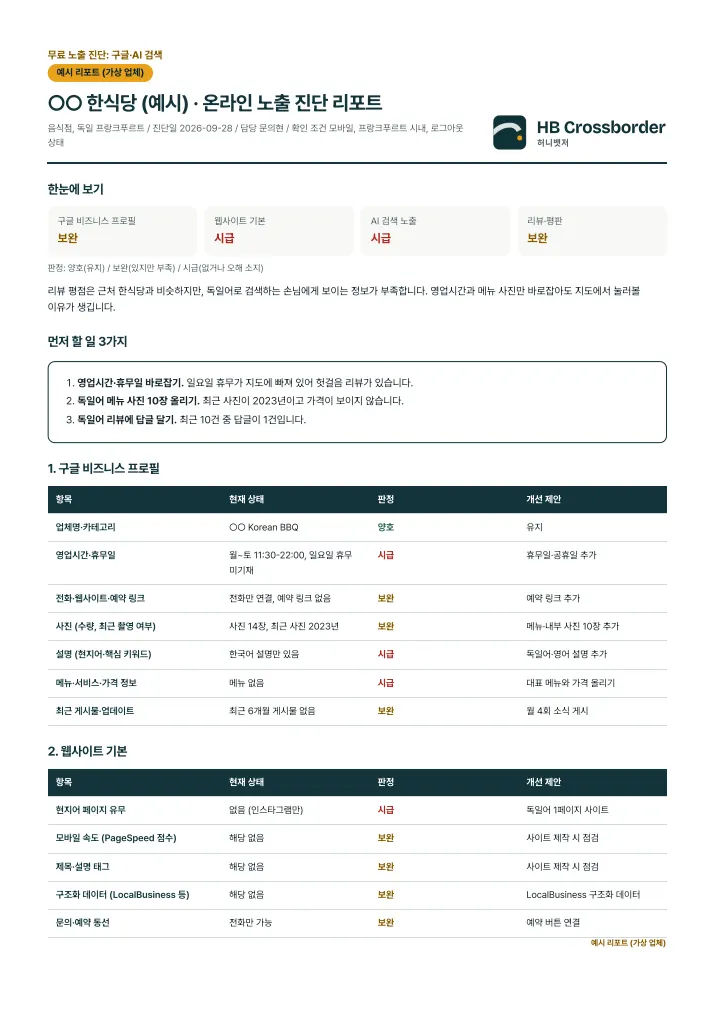 무료 진단 리포트 첫 장 미리보기