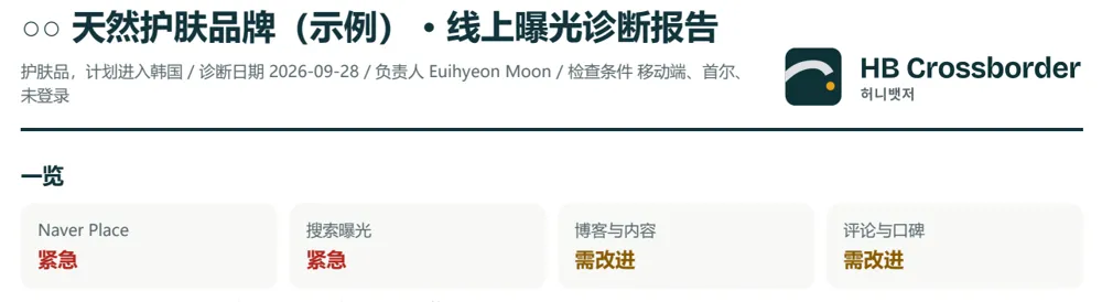 免费诊断报告第一页预览