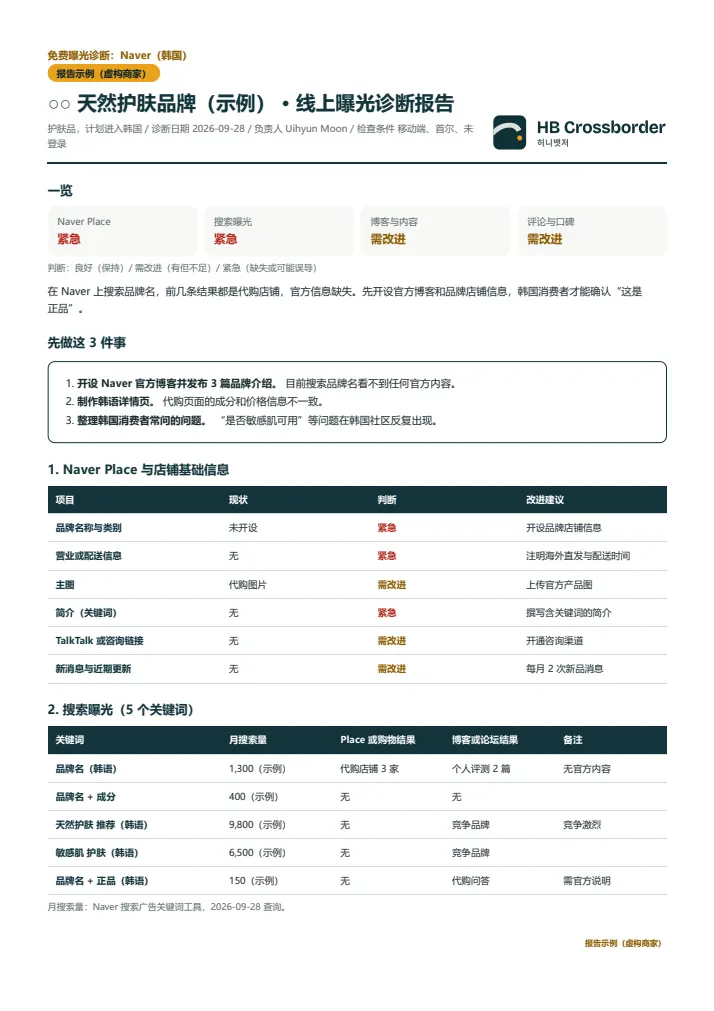免费诊断报告第一页预览